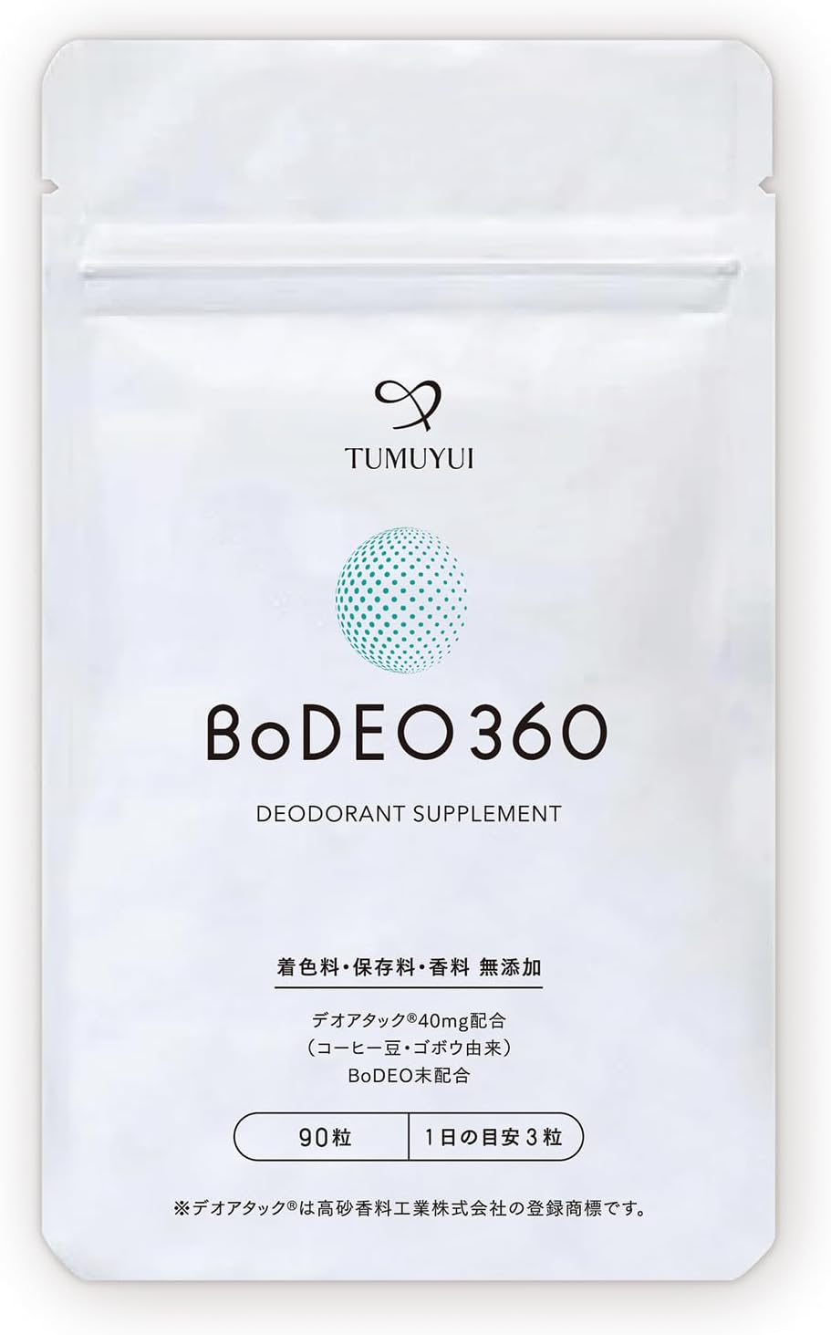 BoDEO360